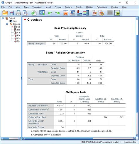 chi square analysis spss|Interpreting Chi Square Results in SPSS .